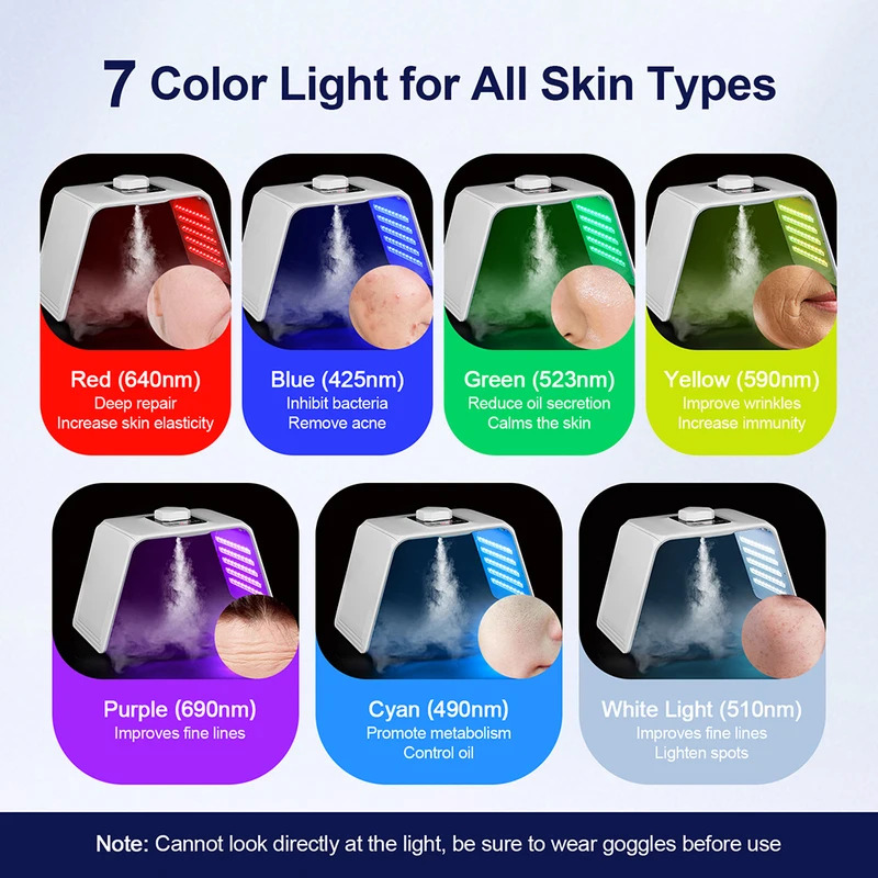 7 สี LED โฟตอนบิวตี้มาส์กบำรุง - Spa & Wellness Hotel Olympia Mariánské Lázně บทวิจารณ์และราคา
