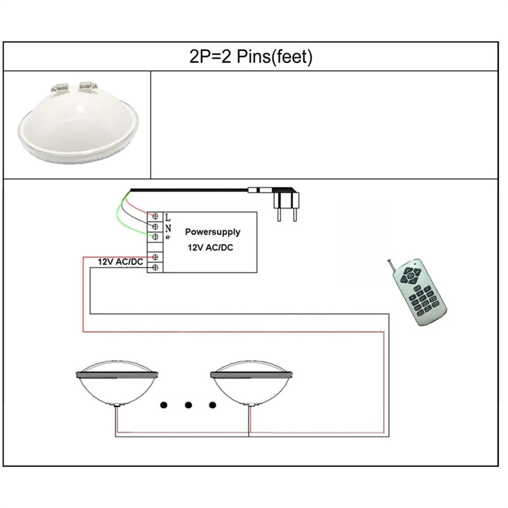 ไฟใต้น้ำ LED PAR56 RGB 12W 6W  - Xy Spa & Wellness Reviews บทวิจารณ์และราคา